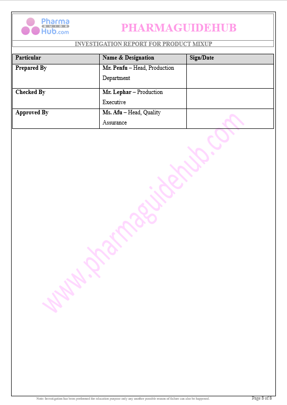 INVESTIGATION REPORT FOR PRODUCT MIXUP