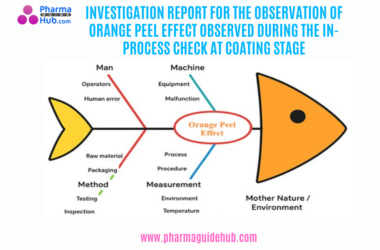 INVESTIGATION REPORT FOR THE OBSERVATION OF ORANGE PEEL EFFECT OBSERVED DURING THE IN-PROCESS CHECK AT COATING STAGE