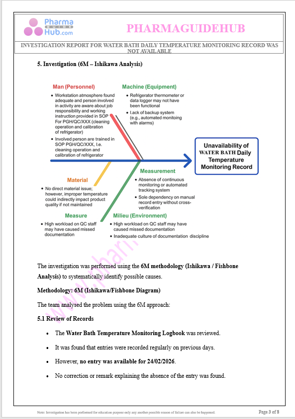 INVESTIGATION REPORT FOR WATER BATH DAILY TEMPERATURE MONITORING RECORD WAS NOT AVAILABLE