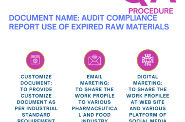 AUDIT COMPLIANCE REPORT USE OF EXPIRED RAW MATERIALS