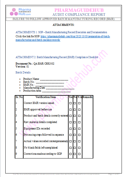 AUDIT COMPLIANCE REPORT