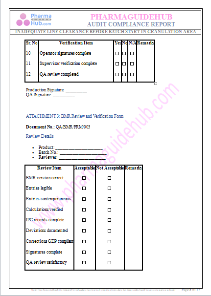 AUDIT COMPLIANCE REPORT
