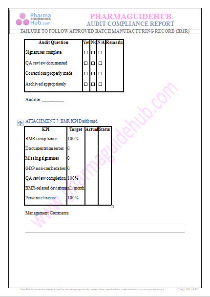 AUDIT COMPLIANCE REPORT