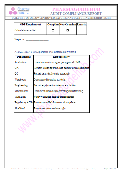 AUDIT COMPLIANCE REPORT