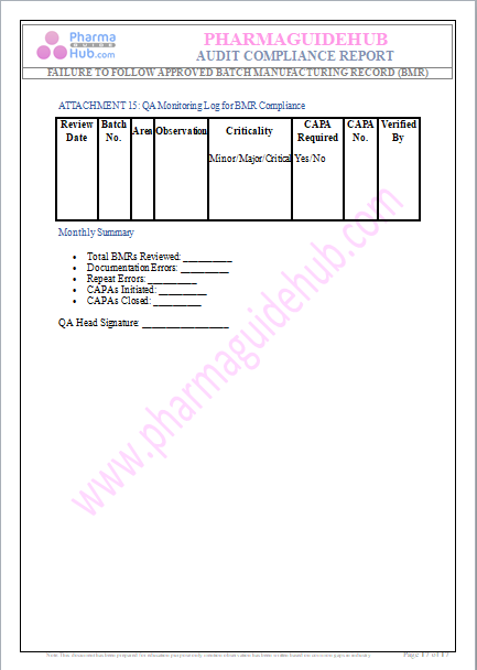 AUDIT COMPLIANCE REPORT