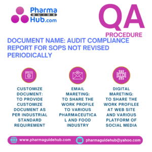 AUDIT COMPLIANCE REPORT FOR SOPs NOT REVISED PERIODICALLY