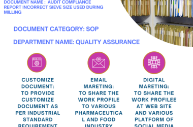 AUDIT COMPLIANCE REPORT INCORRECT SIEVE SIZE USED DURING MILLING