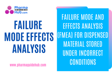 FAILURE MODE AND EFFECTS ANALYSIS (FMEA) FOR DISPENSED MATERIAL STORED UNDER INCORRECT CONDITIONS