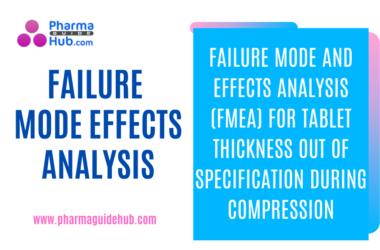 FAILURE MODE AND EFFECTS ANALYSIS (FMEA) FOR TABLET THICKNESS OUT OF SPECIFICATION DURING COMPRESSION